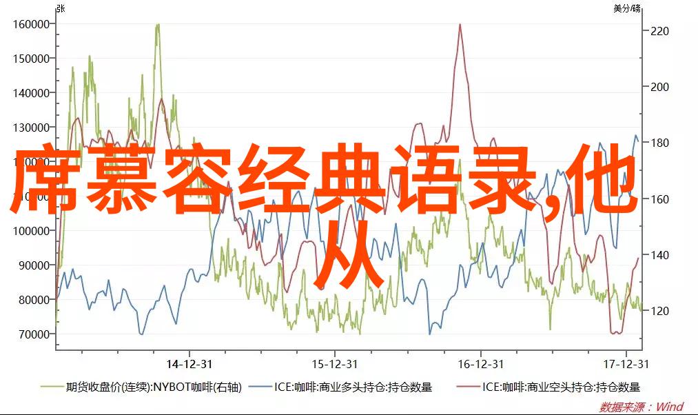 现代社会中哪些因素影响了大学生的偶像选择