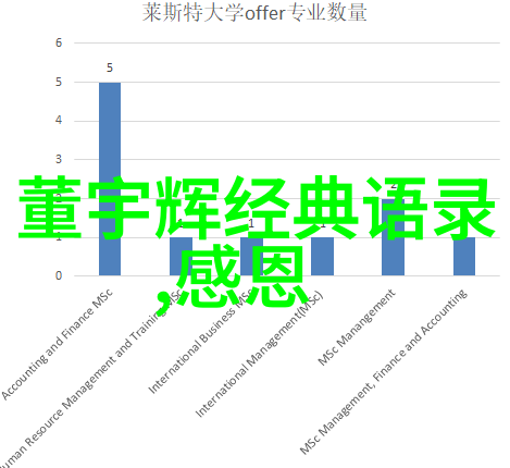 激发内心火种成功励志网的力量之旅