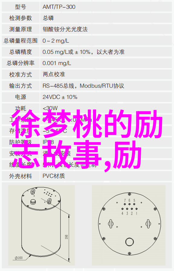 从对话到反思如何运用明天和意外提升人生质量