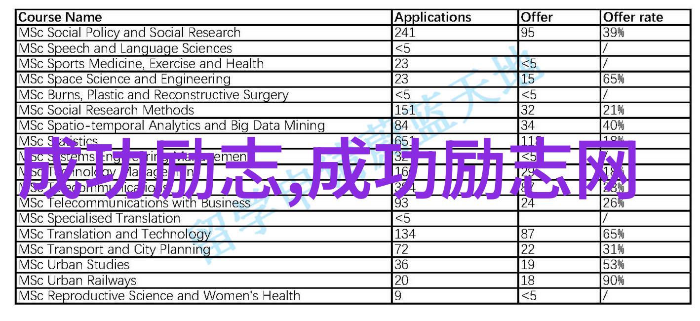 逆袭之路一位残疾人工欲天高