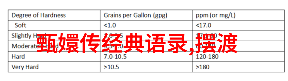 情话之恋心意相通的撩人艺术