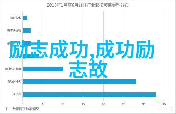 激励启迪名人名言大全经典引领成功之路