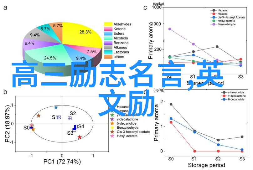 飞鸟集中的落叶徐志摩的风景与心境