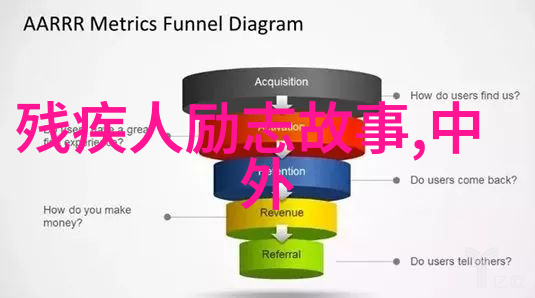 星光下的力量偶像背后的影响力