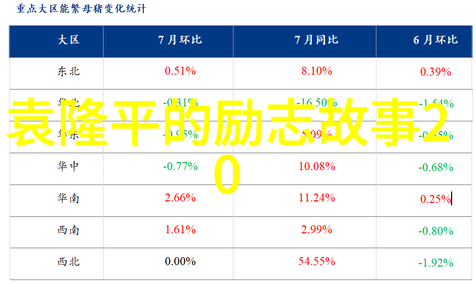 中国伟大名人的励志故事我是如何从一个小村庄走上世界舞台的