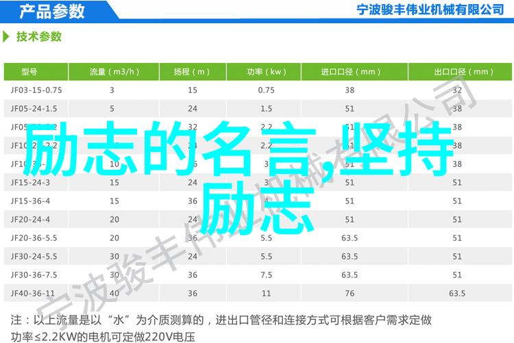 中国十大90后企业家 - 张小明从创业梦想到成功实践