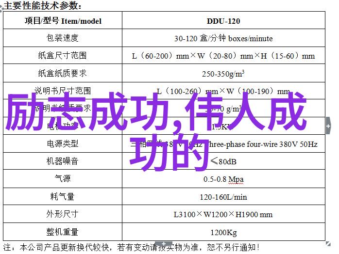 心态决定高度成功励志网解析如何调整正面思考模式