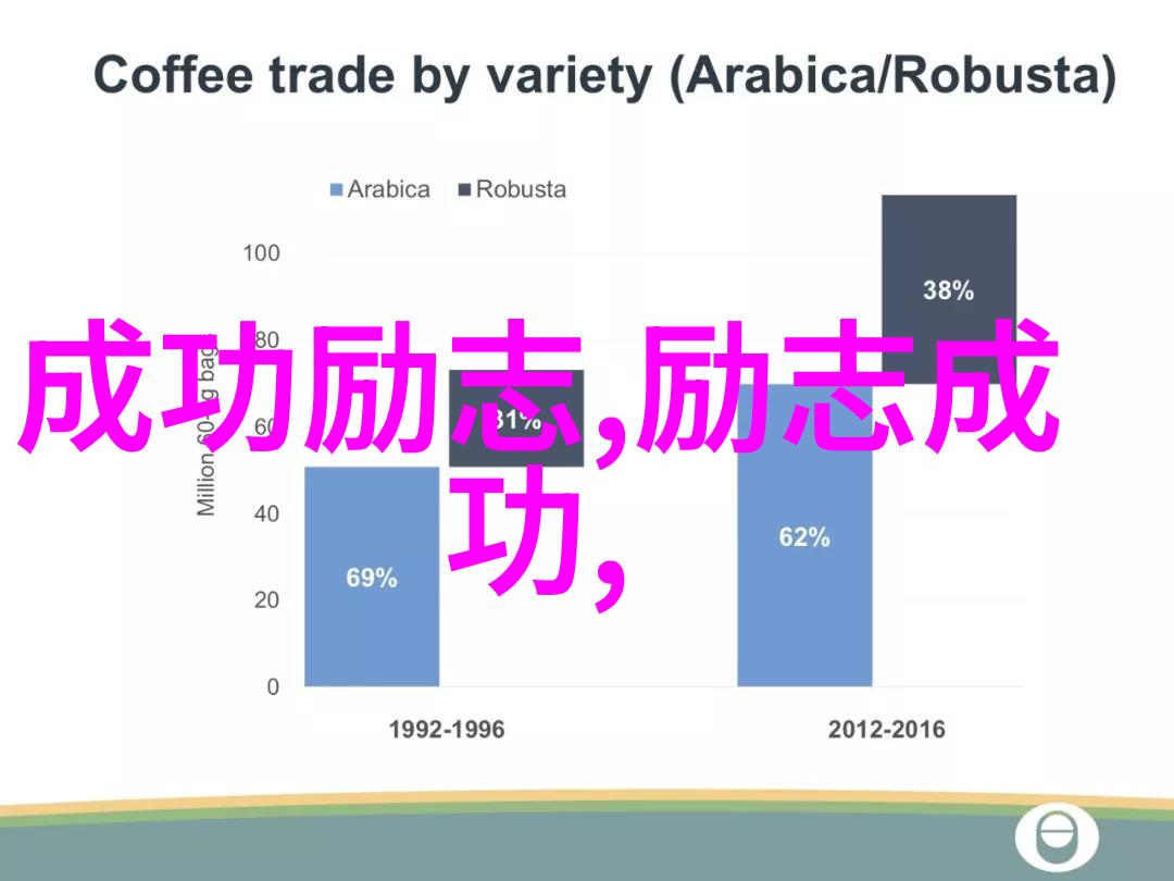 郭德纲的幽默智慧相声中闪耀的经典语录