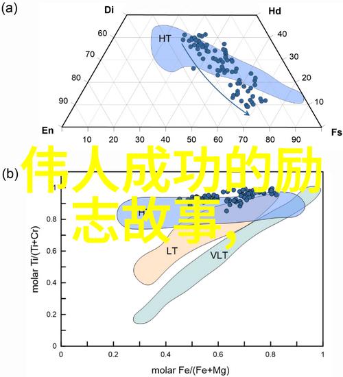 启航梦想少年打工兼职至学霸