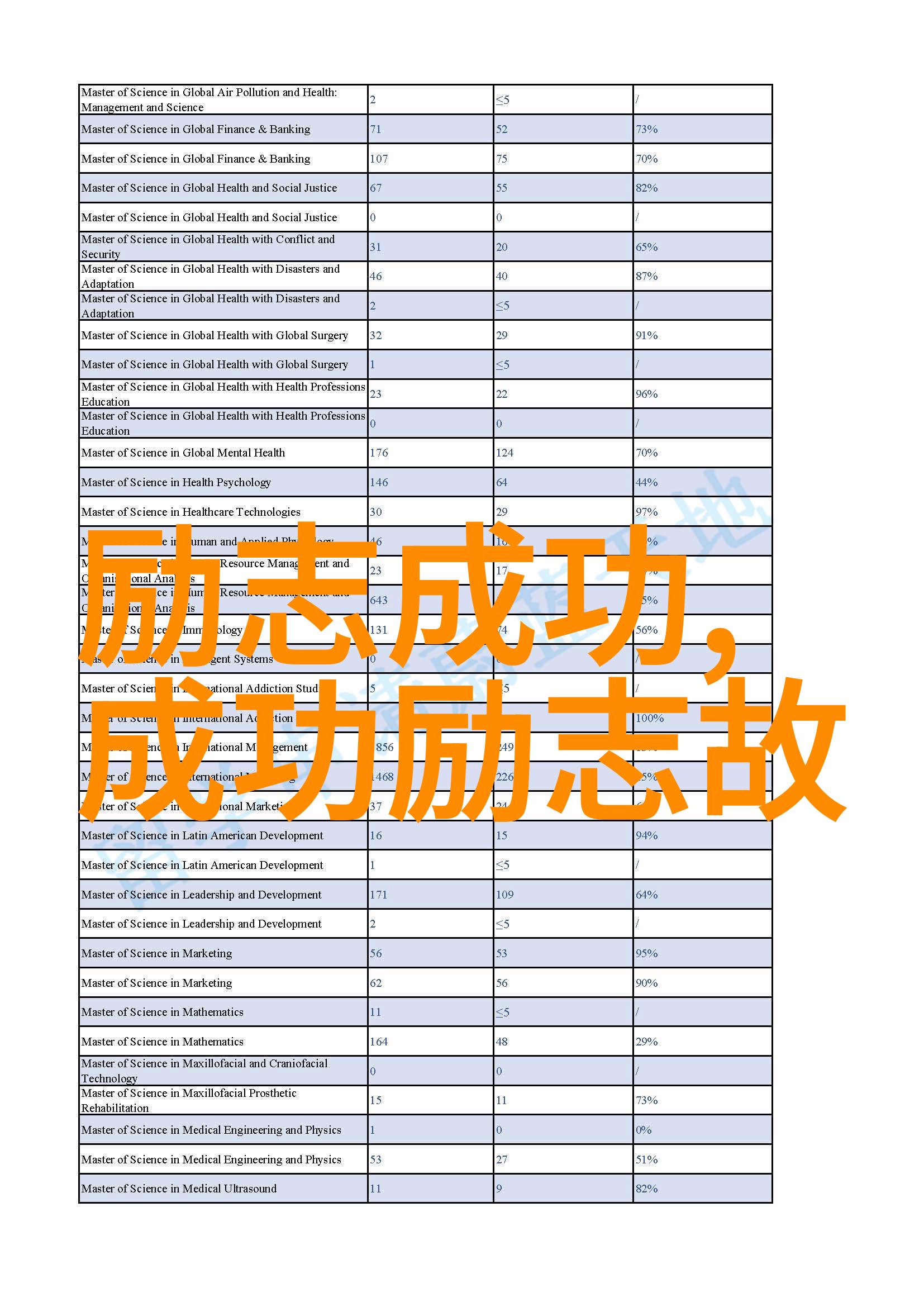 励志名人名言大全-激发潜能成就自我经典语录集