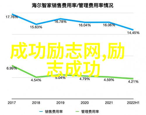 懒羊羊经典语录 - 追逐梦想的懒羊大冒险