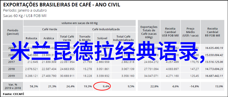 微博六爱情公寓中的经典语录笑中带泪感动至深