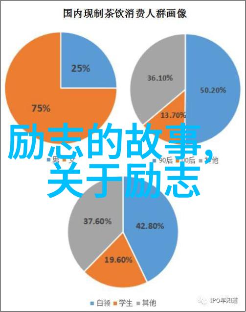 导向梦想的指南针解读宫崎骏的电影智慧