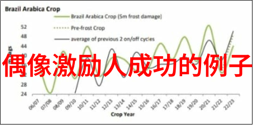 情深意长爱情公寓那些感人瞬间