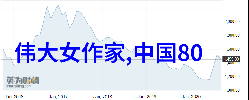 中国90后十大影响力人物塑造时代风尚的新一代领袖