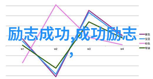 偶像激励人成功的例子-梦想之星如何借助偶像的光芒实现自我超越