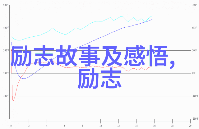 逆袭之星90后青年楷模的辉煌历程