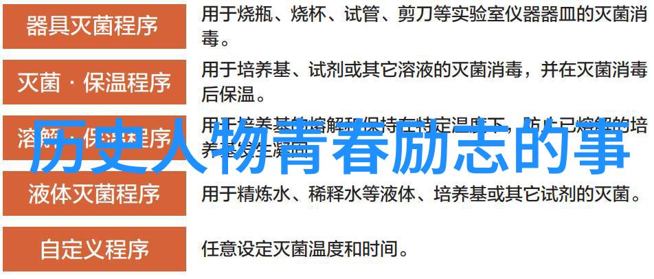 抗战之红色军神-血染青天纪念梁思成与林徽因的抗日英雄事迹