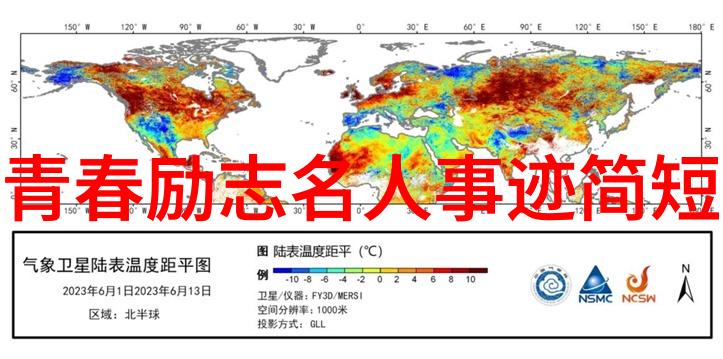 从零到英雄一位普通学生的励志成长轨迹