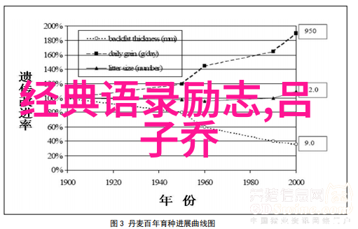 语言中的甜蜜探索那些能够感动爱人的浪漫话语