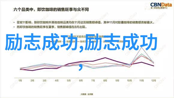 人物素材100字30篇我是如何从一无所知到成为故事库的收藏家