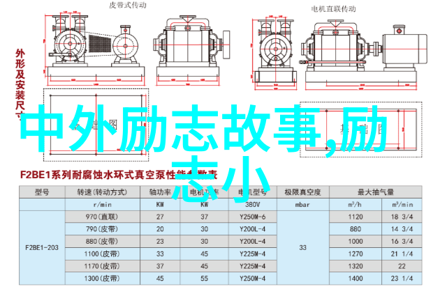 马克扎克伯格创立Facebook的励志故事从哈佛大学到全球社交网络巨头