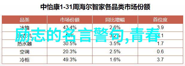 邓紫棋勇于挑战自我在艺术道路上的不懈探索与激励