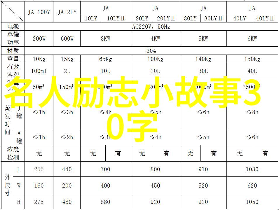 青春的火种一位奋斗者的故事