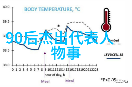 对抗疾病赢得未来詹姆斯沃森遗传学发现历程