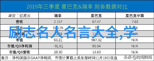 优秀学生格言座右铭我心中的座右铭坚持不懈日积月累