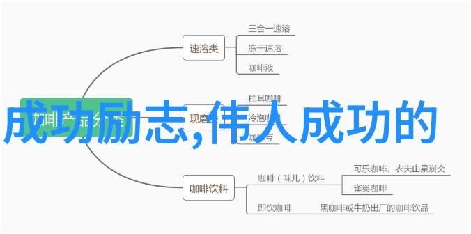 瑜伽课堂全景探索一堂深度修炼的课程