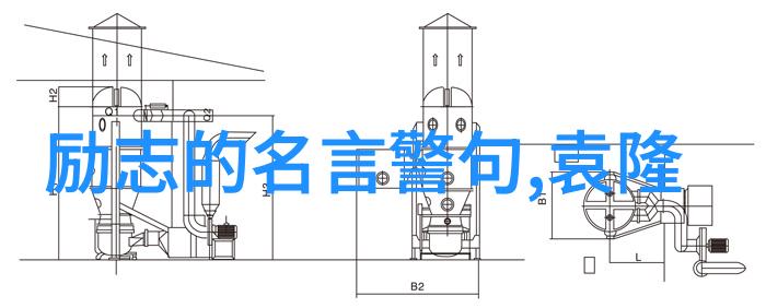 电影中最感人的是一句什么样的经典话吗