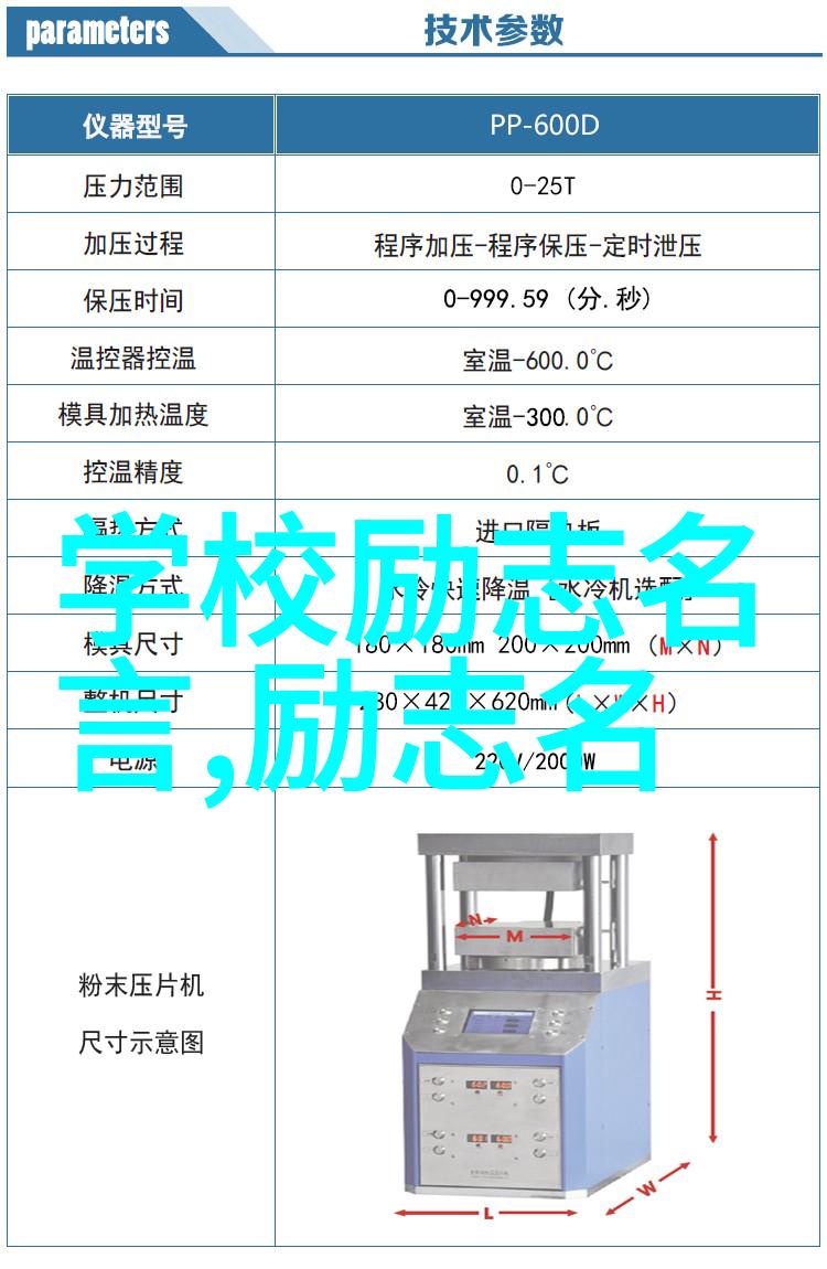 成功励志网激励人心的成功故事与管理技巧分享平台