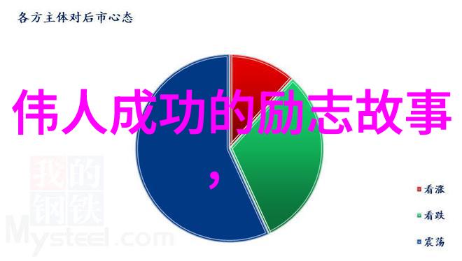 橘梨纱star 424种子追逐梦想的无限可能