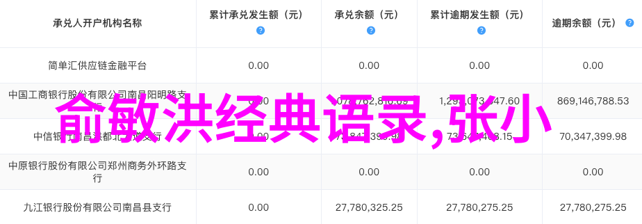 极品公子经典语录他说生活就像一场赛车我要全速前进不让任何人抢走我的胜利