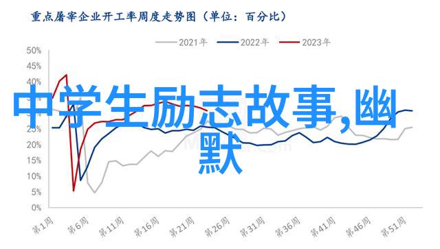 狂人日记中的经典语录是否能够反映出当时社会的一种特定氛围或现象