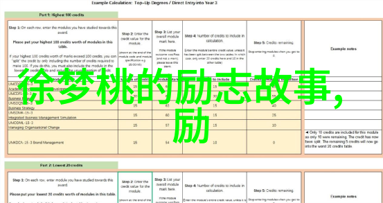 中学生逆袭成长激励青春梦想的故事