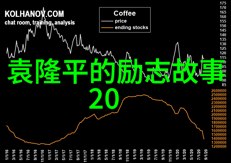 想象力开启新世界实干才能把梦变现实关于明天和偶然的话题探讨