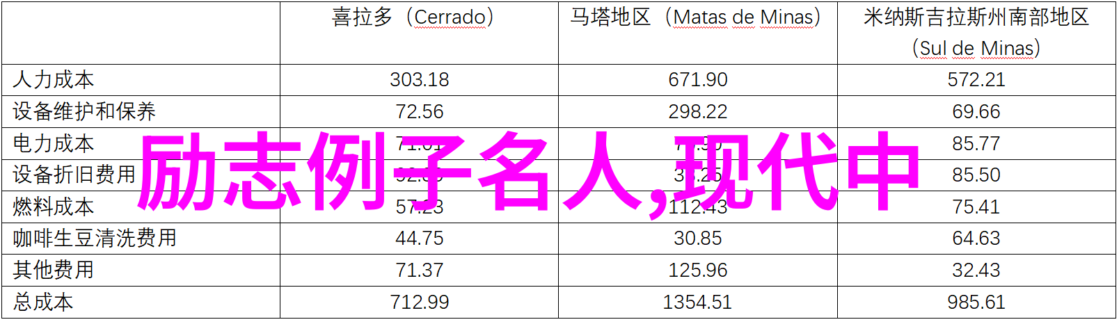 小城姑娘在大城市里的励志求职经历分享