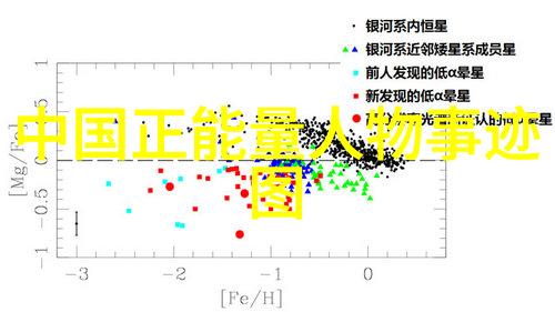 主题我最爱的动漫经典语录