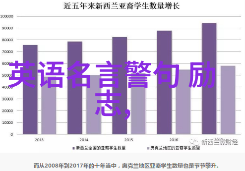 古语新说如何将经典语录搞笑化