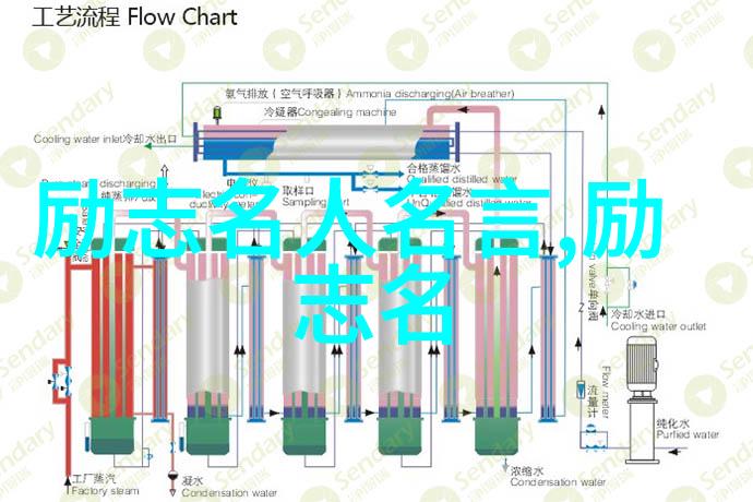 王朔经典语录揭秘文革后文学界的疯子