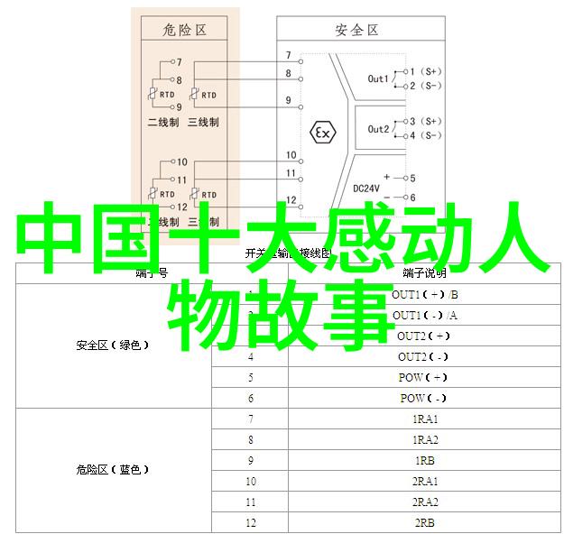 宫廷沉浮之宸游云梦