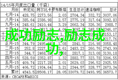 中国优秀人物素材我想讲述的是那个在寒风中坚守科研岗位的老教授他的故事让人感动又启示