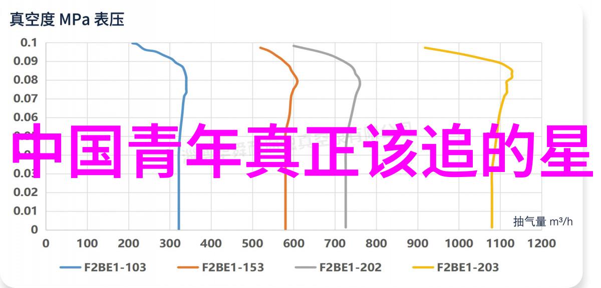 卫生间疯狂打扑克一个奇异的社交实验