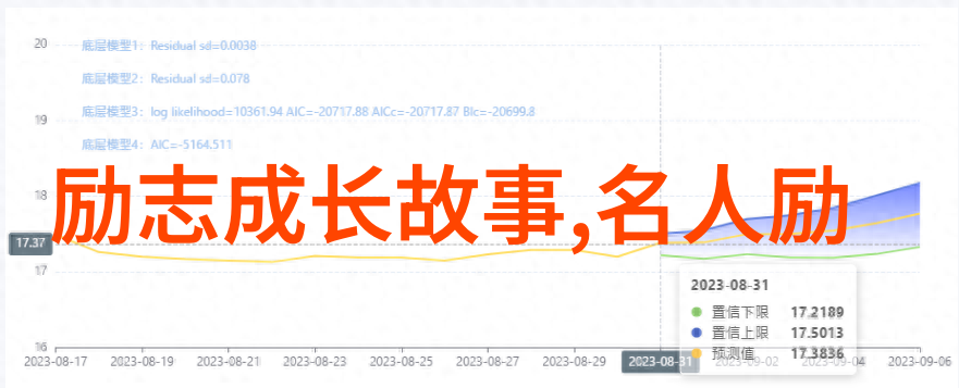 钱钟书经典语录陆小果的搞笑故事