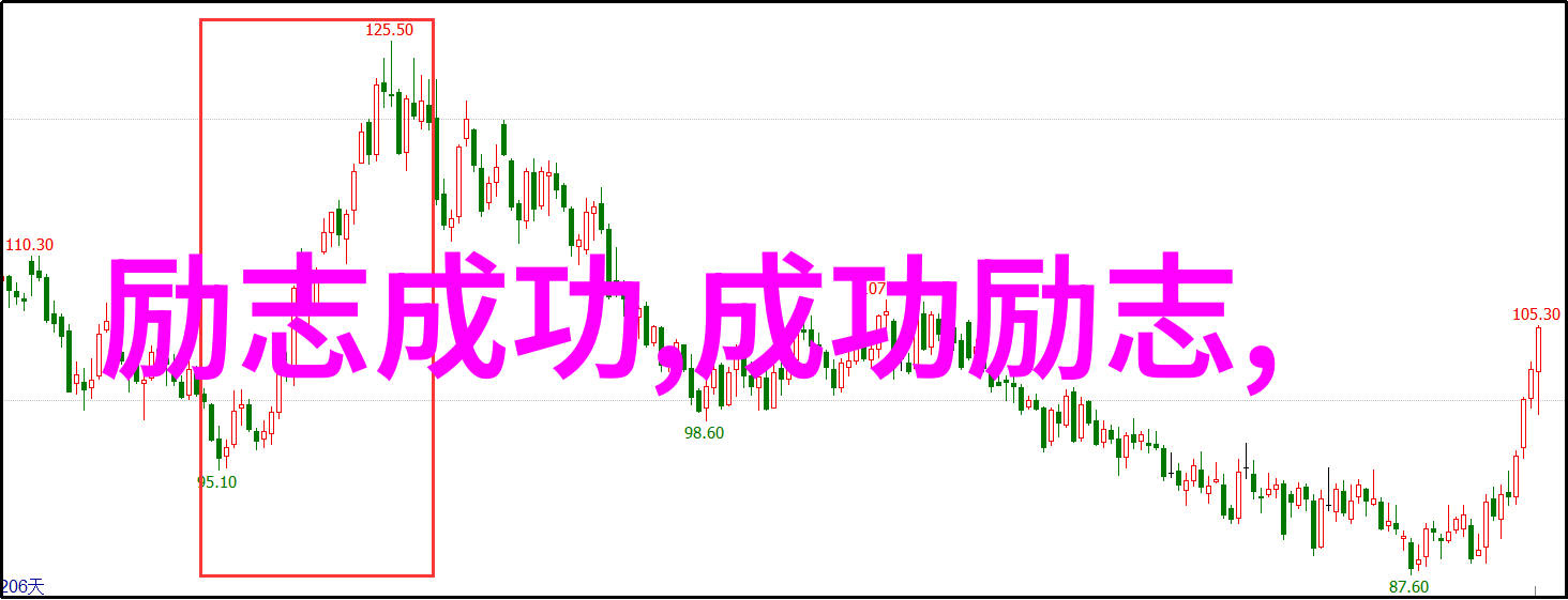 大秦帝国简介