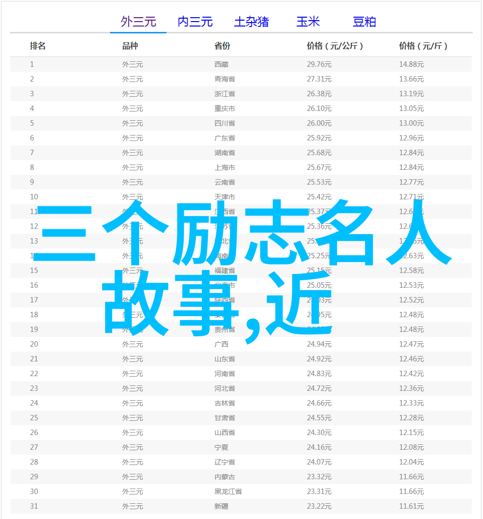 家公吃我奶老爸的不经意一句话