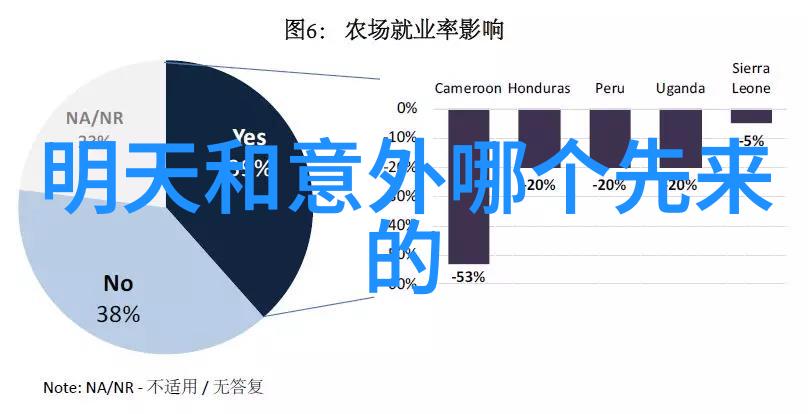 浪漫纵横爱情男女的高清瞬间