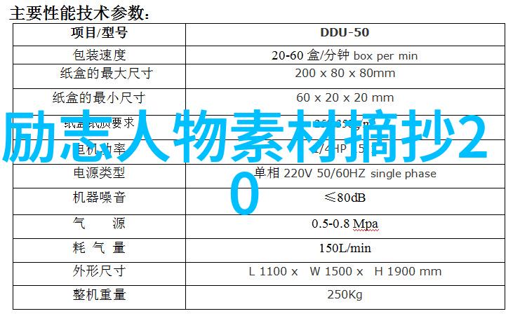 孙思邈经典语录中国古代医药哲学智慧